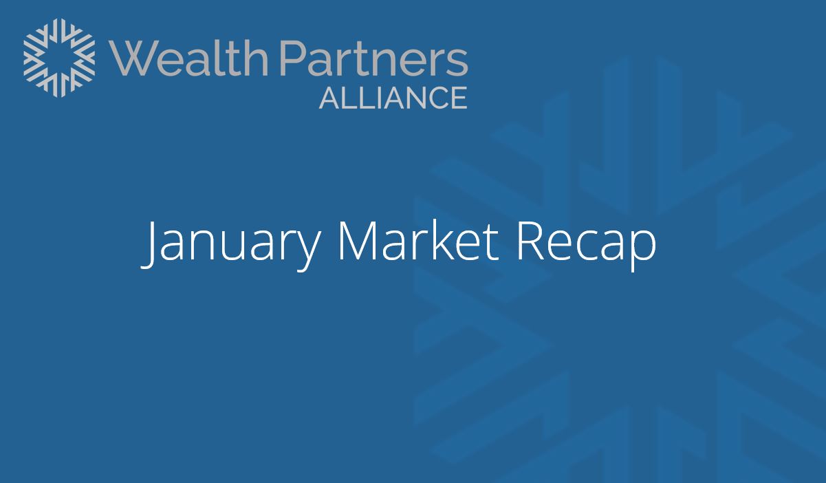 January ’24 Market Recap