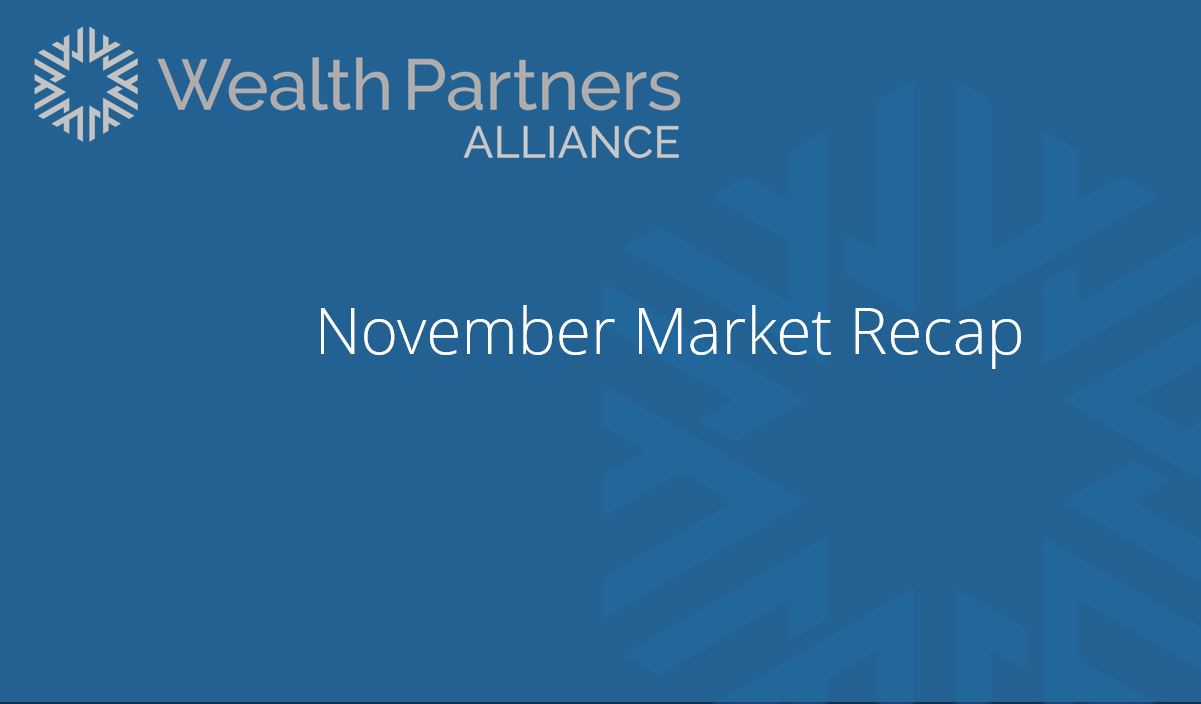 November 2024 Market Recap