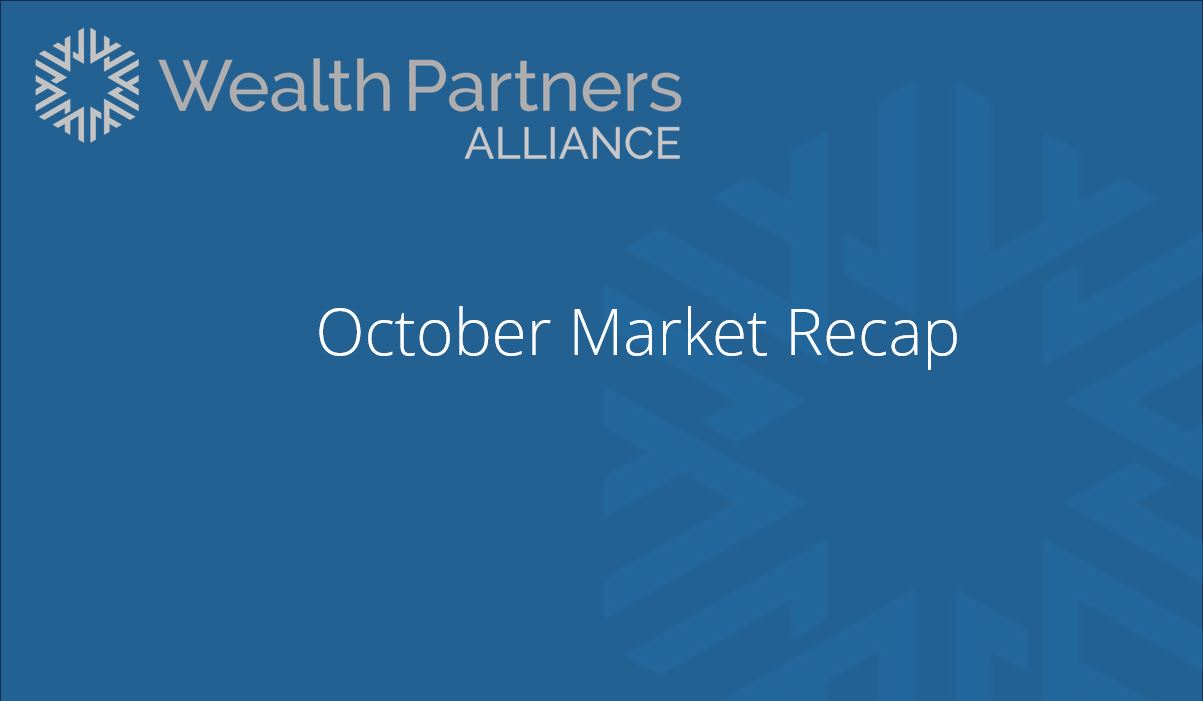 October 2024 Market Recap